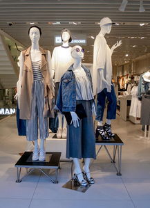 時(shí)尚穿搭指南 精選女裝品牌與鞋帽零售推薦